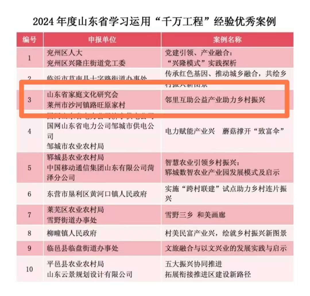 邻里互助绘原家新景，“千万工程”彰乡村殊荣