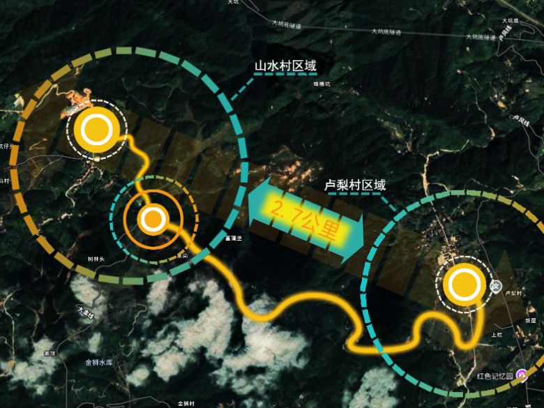 高山生态赋能团走进泰顺：以企带村，“肥田兴蔬”共富乡村（三）