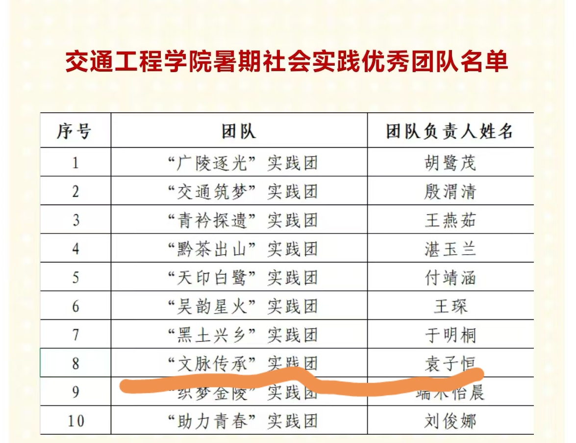 社会实践 | 探寻文脉瑰宝，传承时代薪火